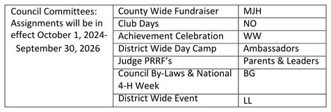 Council Committees Osage County